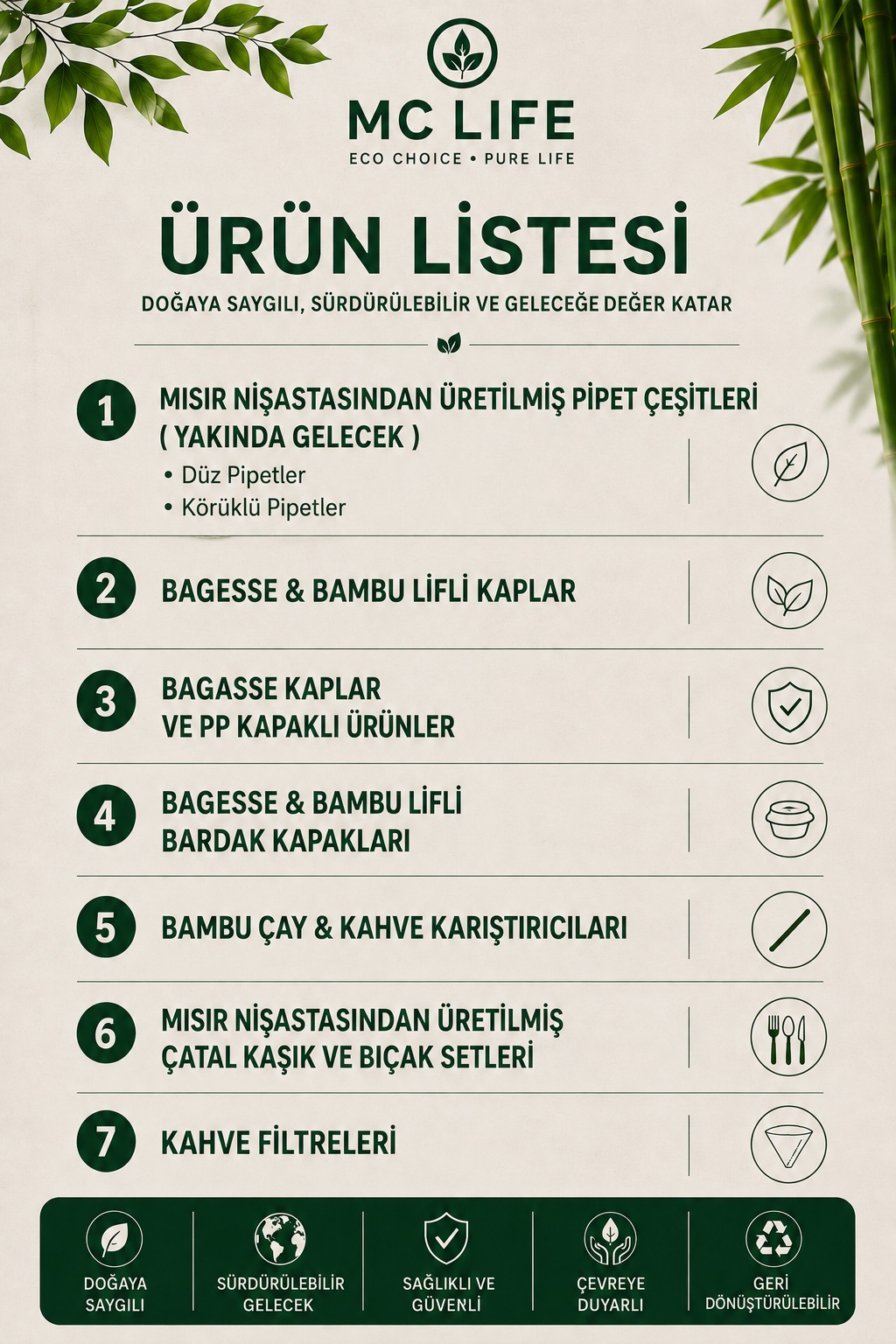 Ürün Listesi