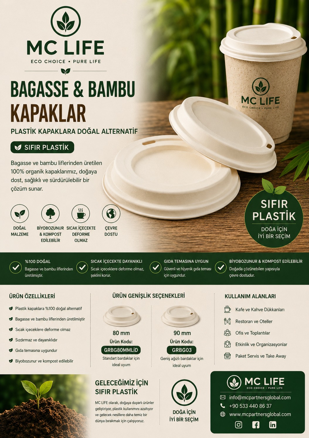 Kapaklar