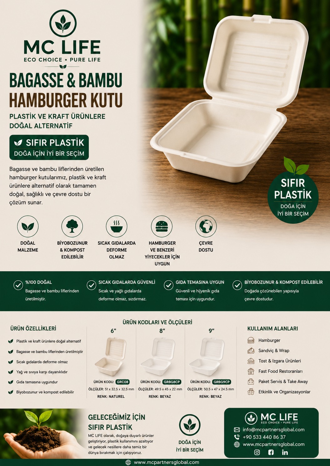 Hamburger Kutusu