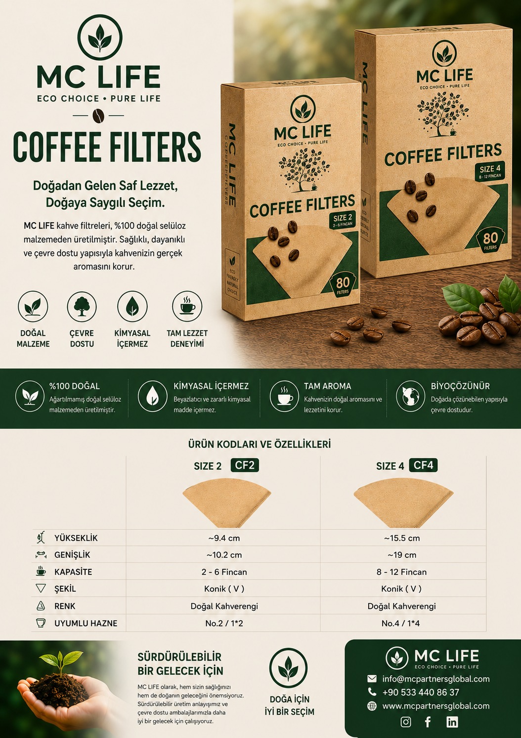 Coffe Filters